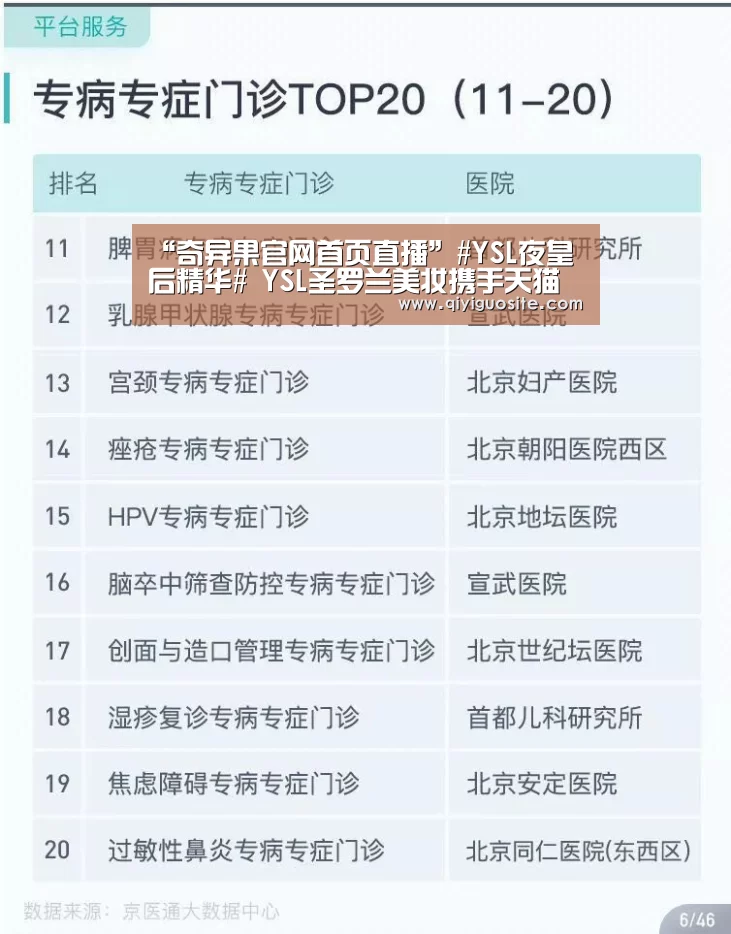 “奇异果官网首页直播”#YSL夜皇后精华# YSL圣罗兰美妆携手天猫小黑盒全球首发新品发布会(图3) 奇异果官网首页直播